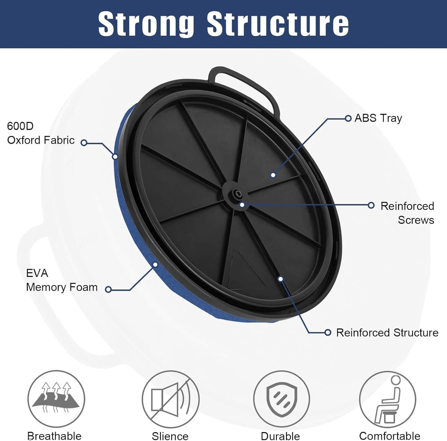 360-Degree Swivel Bucket Seat, 5 Gallon Bucket Lid, Spin Bucket Seat Cushion, Silent, Comfortable, Water-Resistant, for Fishing, Gardening, Hunting and Camping (Dark Blue)